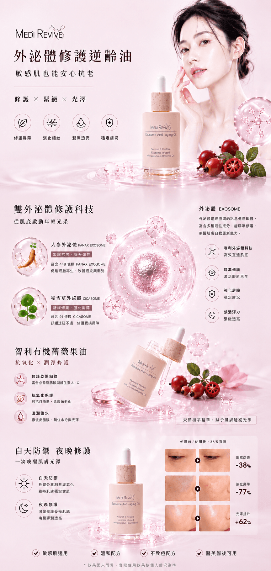 Product banner